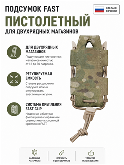 Подсумок FAST пистолетный для двухрядных магазинов (Минус Молле) 660906064